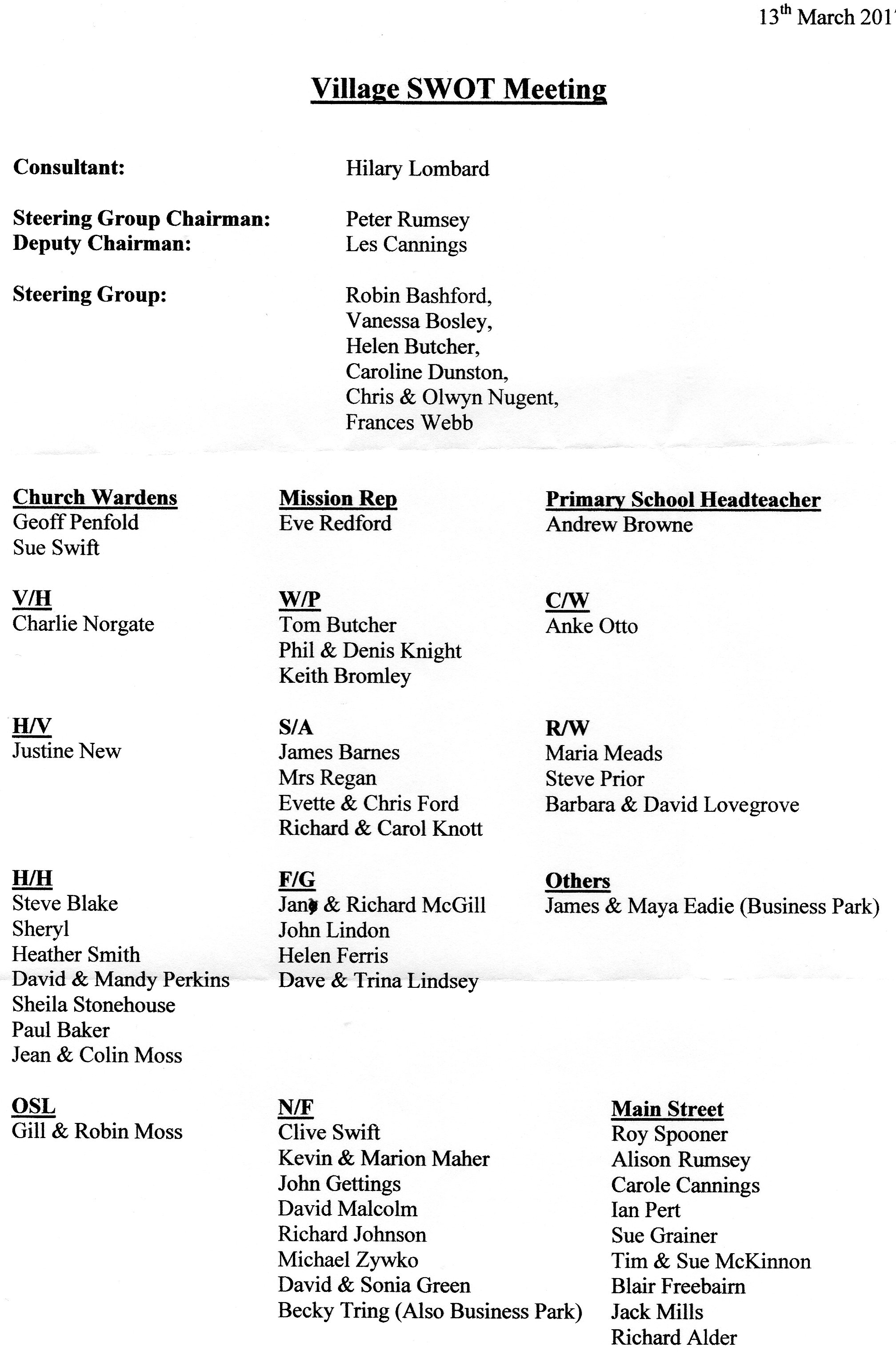 East Challow Parish Council - Meeting Notes and Minutes